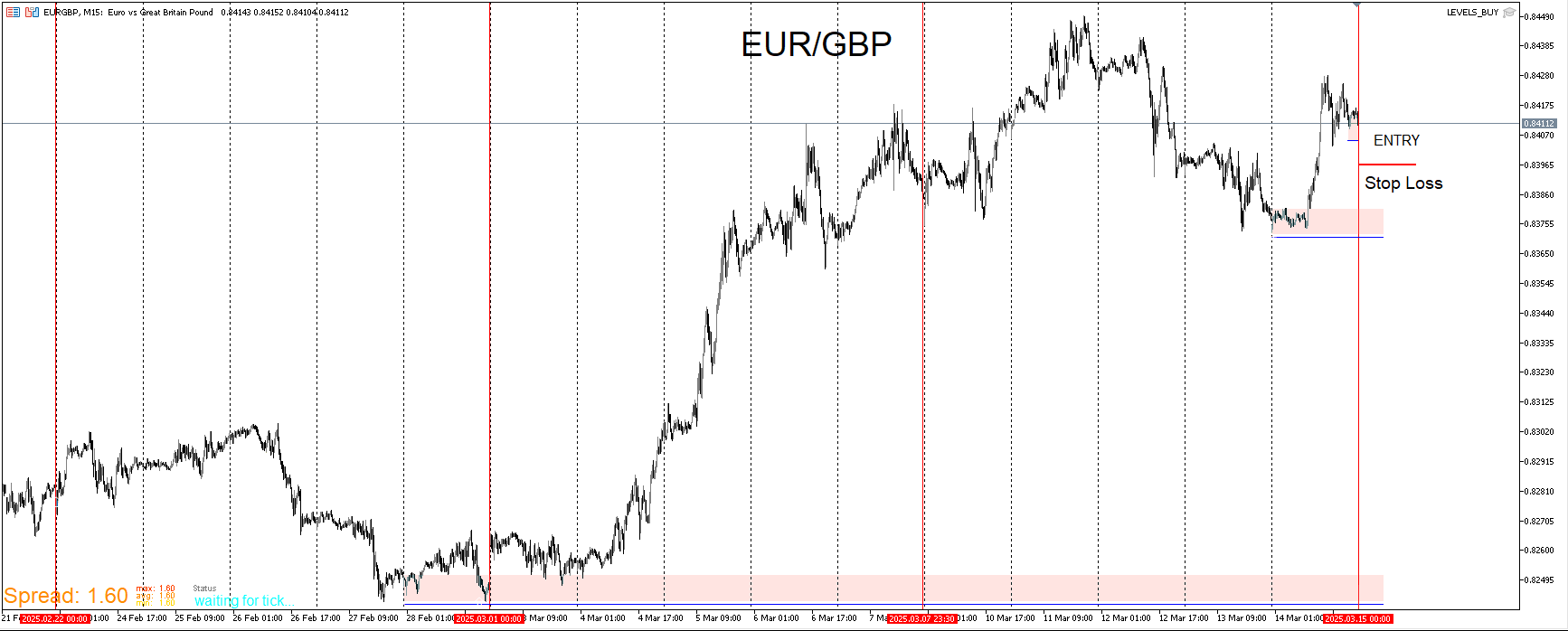 EURGBP_BUY.png