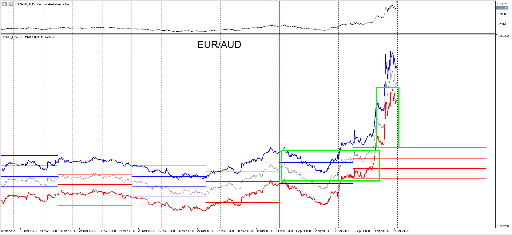 EURAUD.png