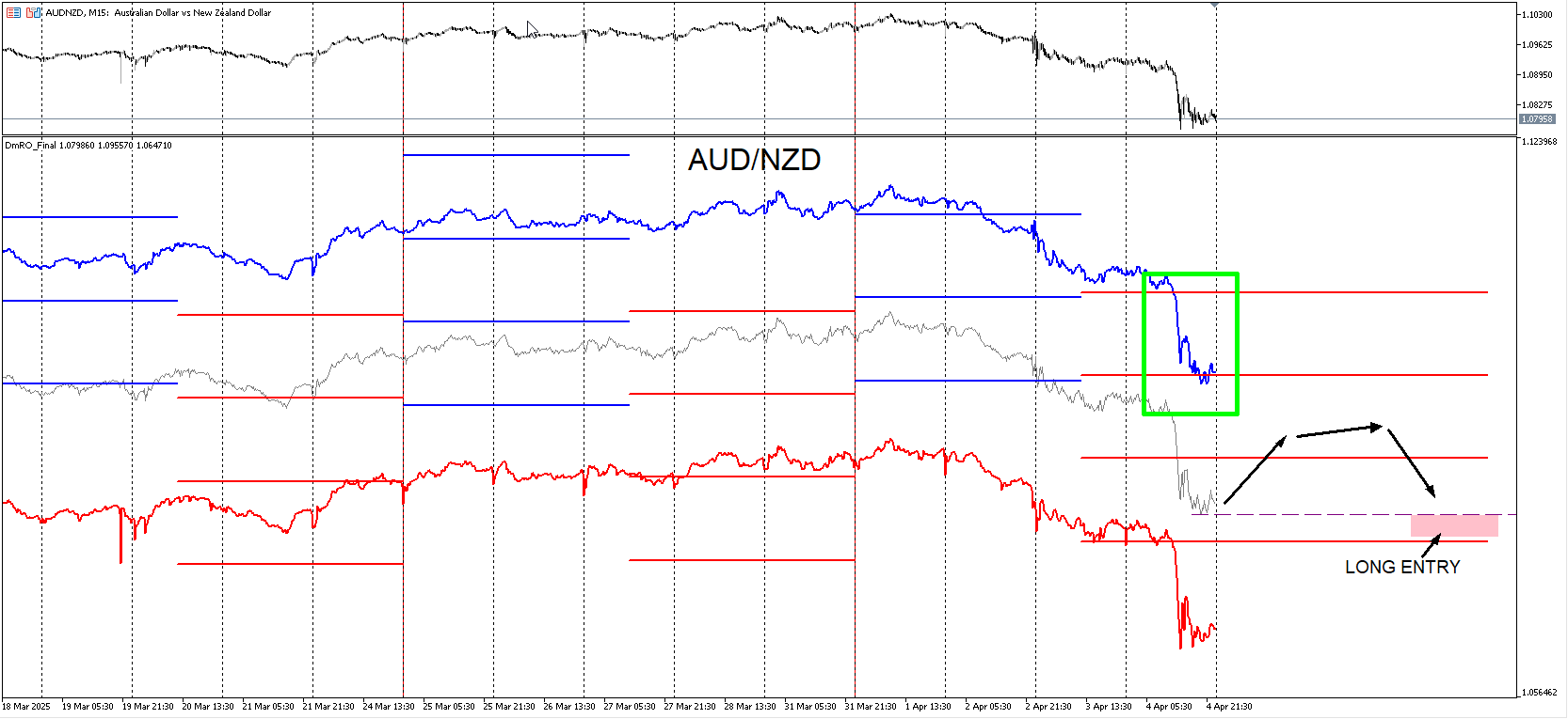 AUDNZD.png