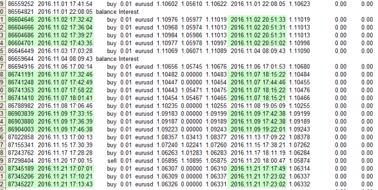0_1479818359934_mt4 extract.PNG