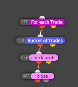 0_1482487144238_bucket of trades.jpg
