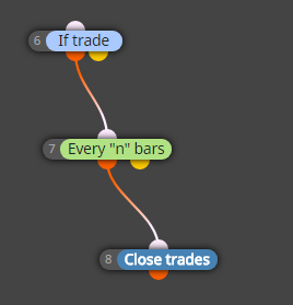 0_1495467841646_if bars.PNG