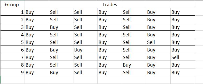 0_1497003805000_Group of Trades.JPG