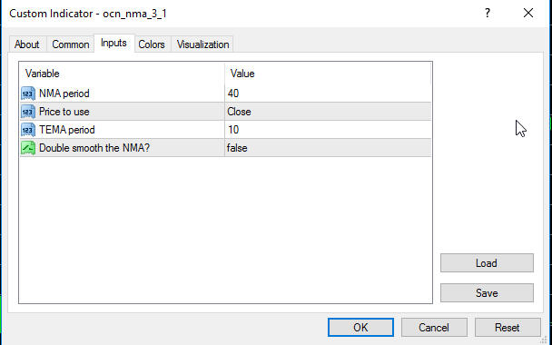 0_1499662983028_Custom indicator ocn_nma_3_1.jpg