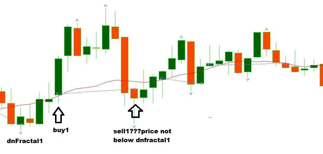 0_1501350956556_testfractals.JPG