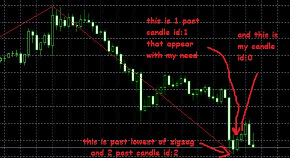 0_1502806526184_zigzag3.jpg