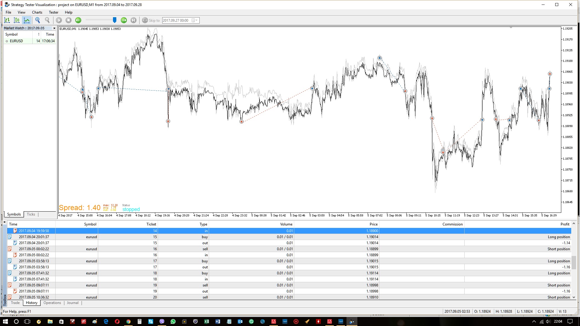0_1506633578145_MT5 backtest.jpg
